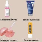 Kit Lèvres 👄 — pour des lèvres douces au quotidien - Exfolier - Hydrater - Nourrir- Protéger