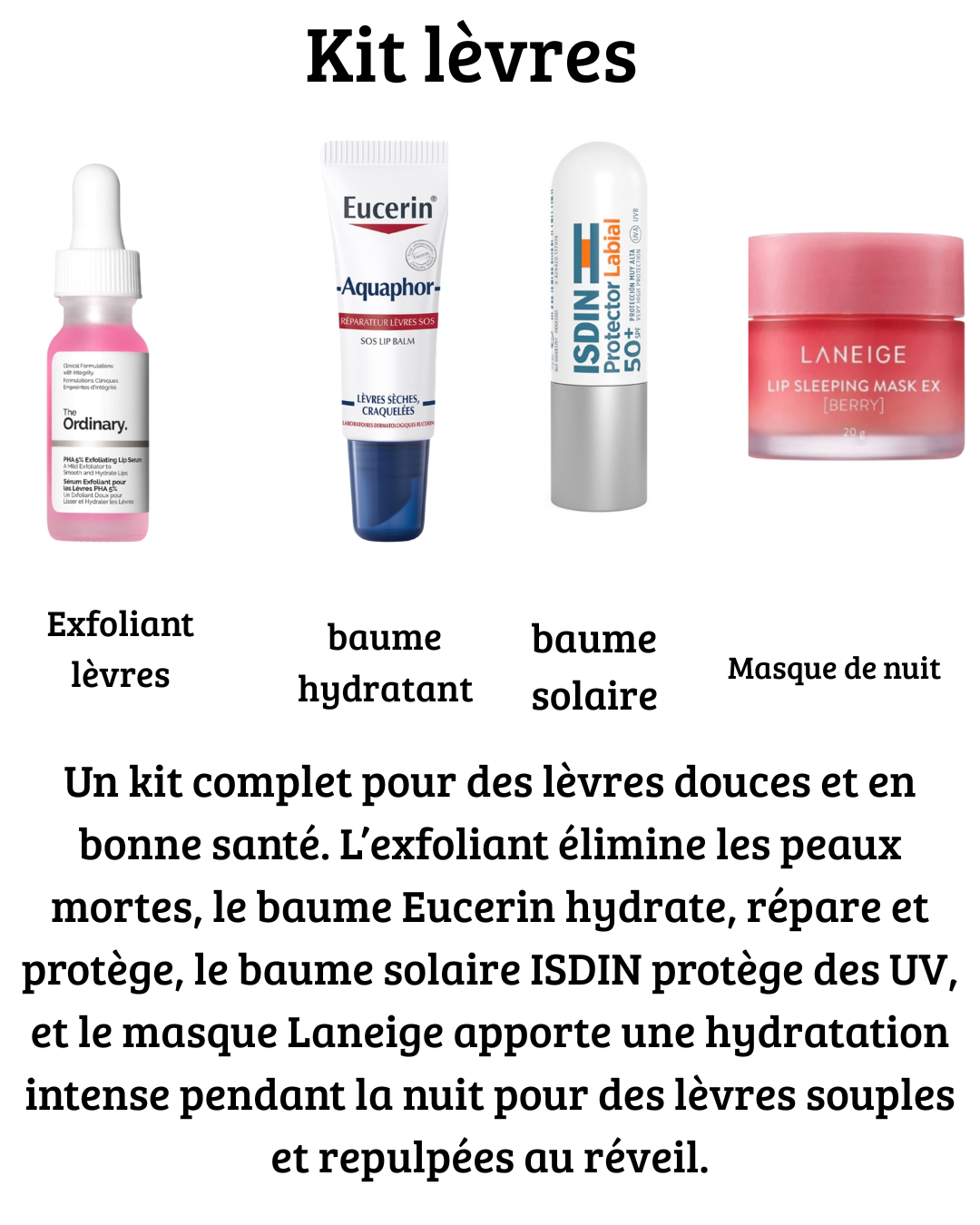 Kit lèvres 👄 - Le kit complet pour des lèvres lisses, hydratées et sans hyperpigmentation – Image 1